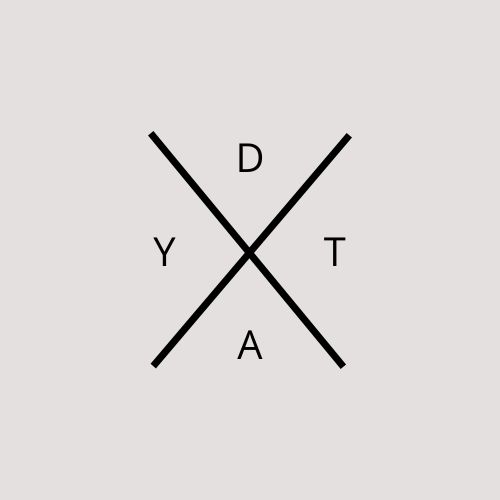 Dyta